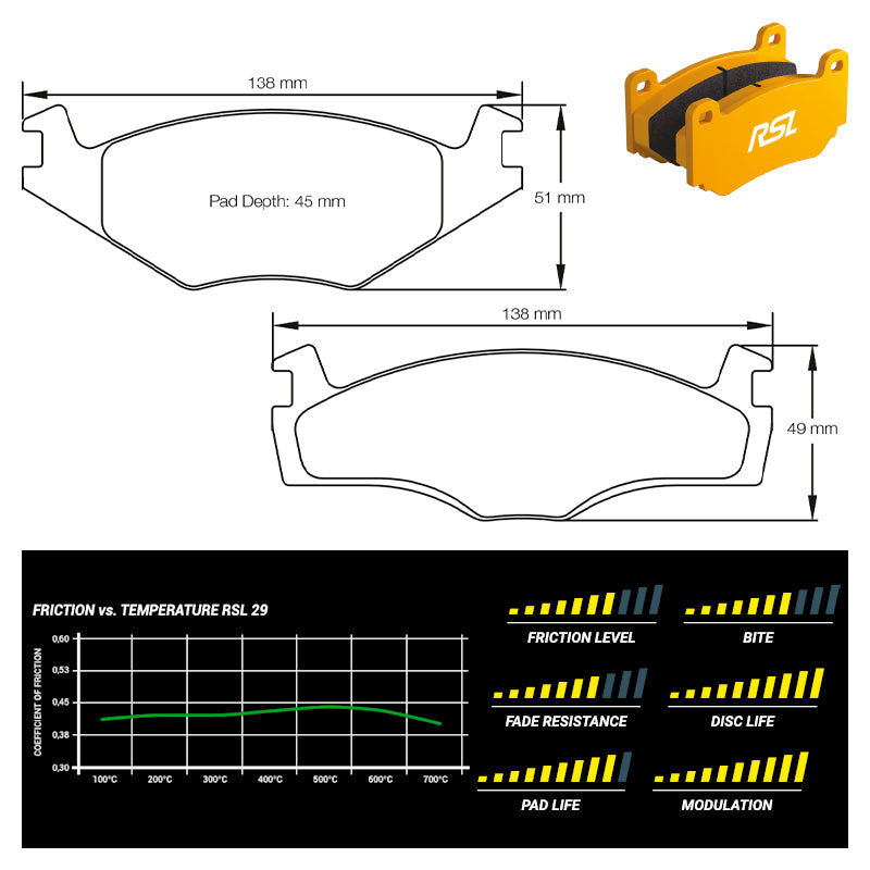 Pagid - Pastiglie freno VW Polo (6N) 1.3i & 1.4i (4011) - Front - Ravasicorse