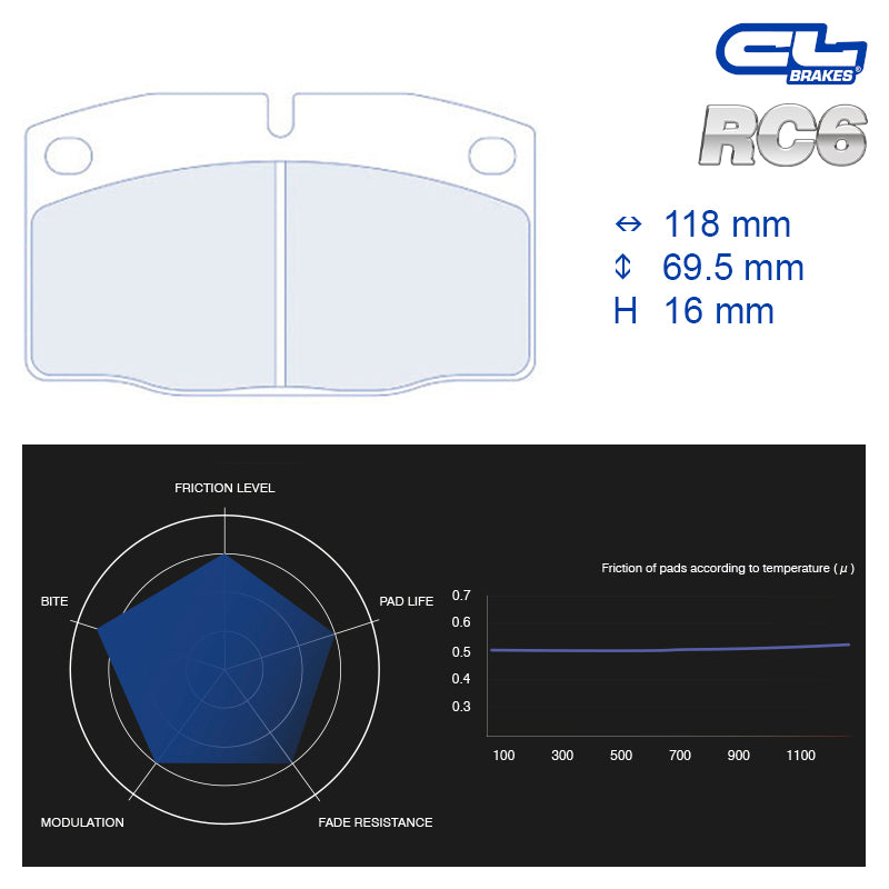 CL Brakes - Kit 4 pz. pastiglie freno (4012)