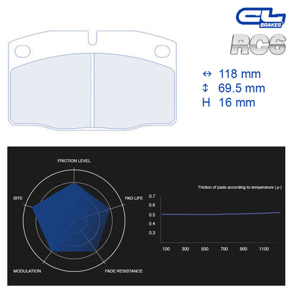 CL Brakes - Kit 4 pz. pastiglie freno (4012)