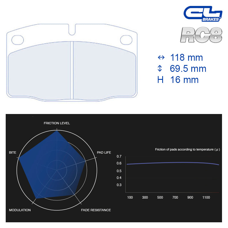 CL Brakes - Kit 4 pz. pastiglie freno (4012) - Ravasicorse