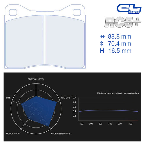 CL Brakes - Kit 4 pz. pastiglie freno (4014T16.5) - Ravasicorse