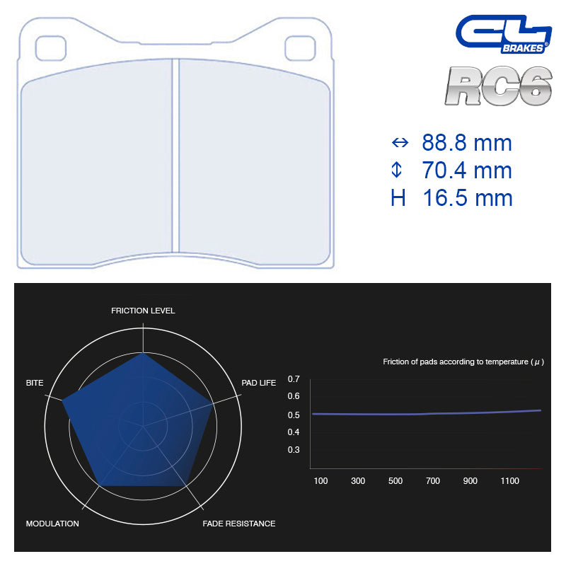 CL Brakes - Kit 4 pz. pastiglie freno (4014T16.5) - Ravasicorse