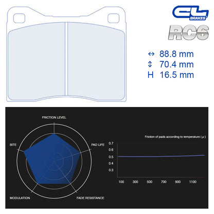 CL Brakes - Kit 4 pz. pastiglie freno (4014T16.5)