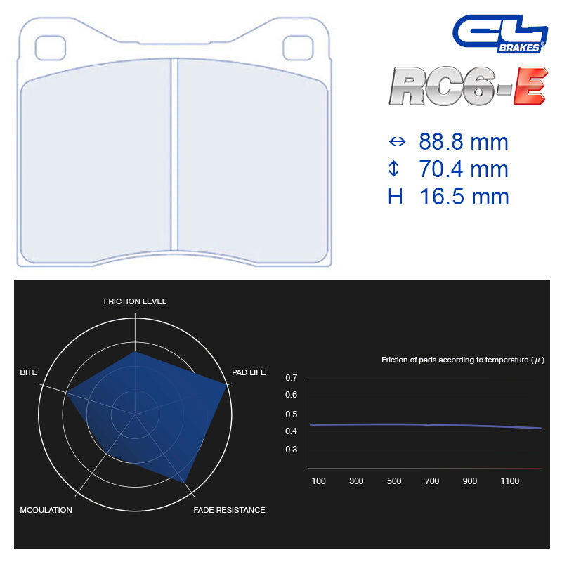 CL Brakes - Kit 4 pz. pastiglie freno (4014T16.5)