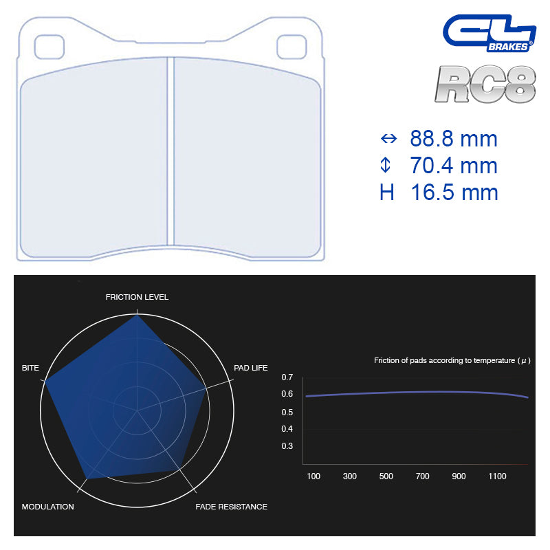 CL Brakes - Kit 4 pz. pastiglie freno (4014T16.5) - Ravasicorse