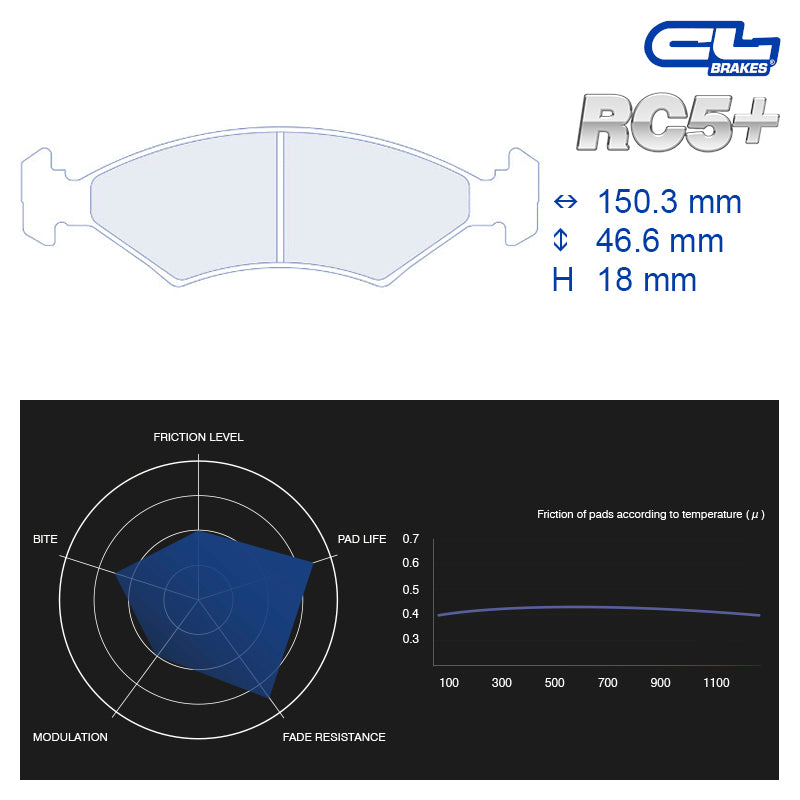 CL Brakes - Kit 4 pz. pastiglie freno (4016)