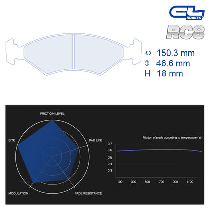 CL Brakes - Kit 4 pz. pastiglie freno (4016)