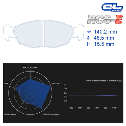 CL Brakes - Kit 4 pz. pastiglie freno (4017)