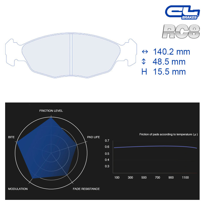 CL Brakes - Kit 4 pz. pastiglie freno (4017) - Ravasicorse