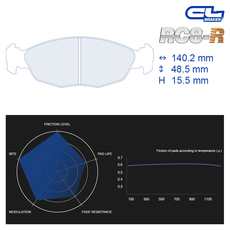 CL Brakes - Kit 4 pz. pastiglie freno (4017) - Ravasicorse