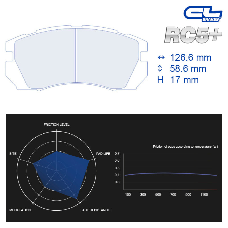 CL Brakes - Kit 4 pz. pastiglie freno (4018) - Ravasicorse