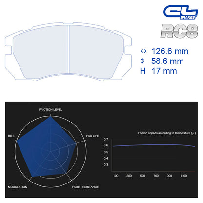 CL Brakes - Kit 4 pz. pastiglie freno (4018)