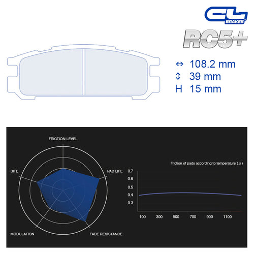 CL Brakes - Kit 4 pz. pastiglie freno (4019) - Ravasicorse