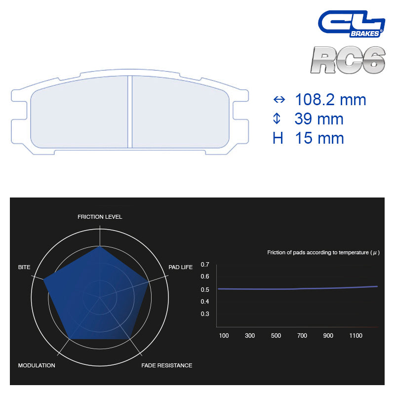 CL Brakes - Kit 4 pz. pastiglie freno (4019)