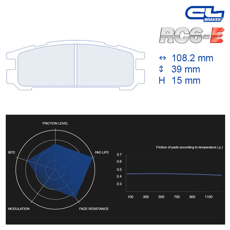 CL Brakes -  Kit 4 pcs. plaquettes de frein (4019)