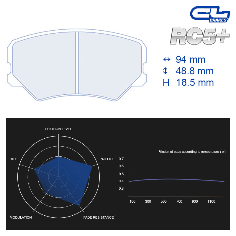 CL Brakes - Kit 4 pz. pastiglie freno (4020)