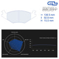 CL Brakes - Kit 4 pz. pastiglie freno (4021) - Ravasicorse