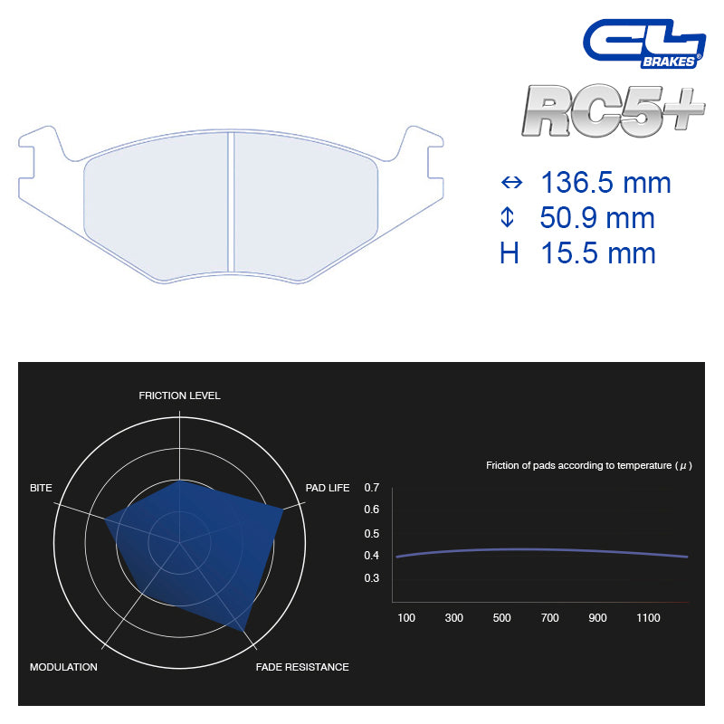 CL Brakes - Kit 4 pz. pastiglie freno (4021) - Ravasicorse
