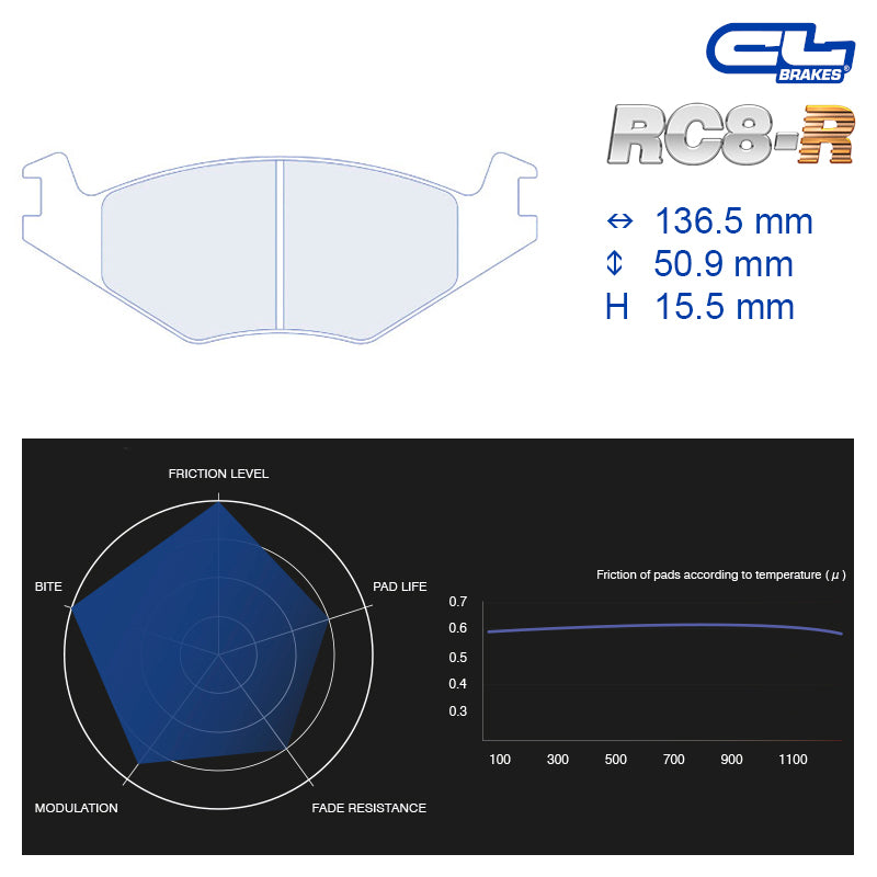 CL Brakes - Kit 4 pz. pastiglie freno (4021) - Ravasicorse