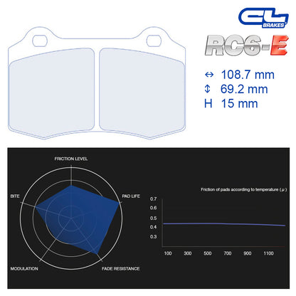 CL Brakes - Kit 4 pz. pastiglie freno (4022T15)