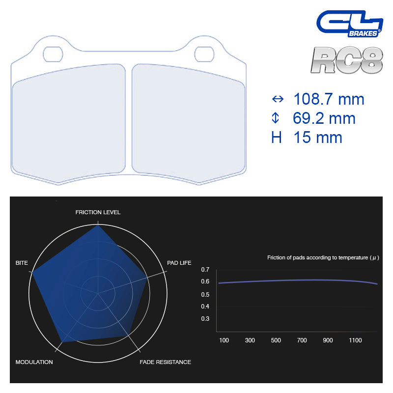 CL Brakes - Kit 4 pz. pastiglie freno (4022T15) - Ravasicorse