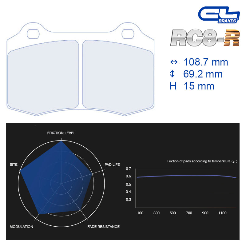 CL Brakes - Kit 4 pz. pastiglie freno (4022T15) - Ravasicorse