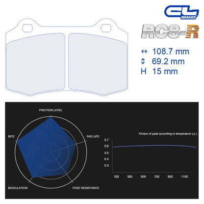 CL Brakes - Kit 4 pz. pastiglie freno (4022T15)