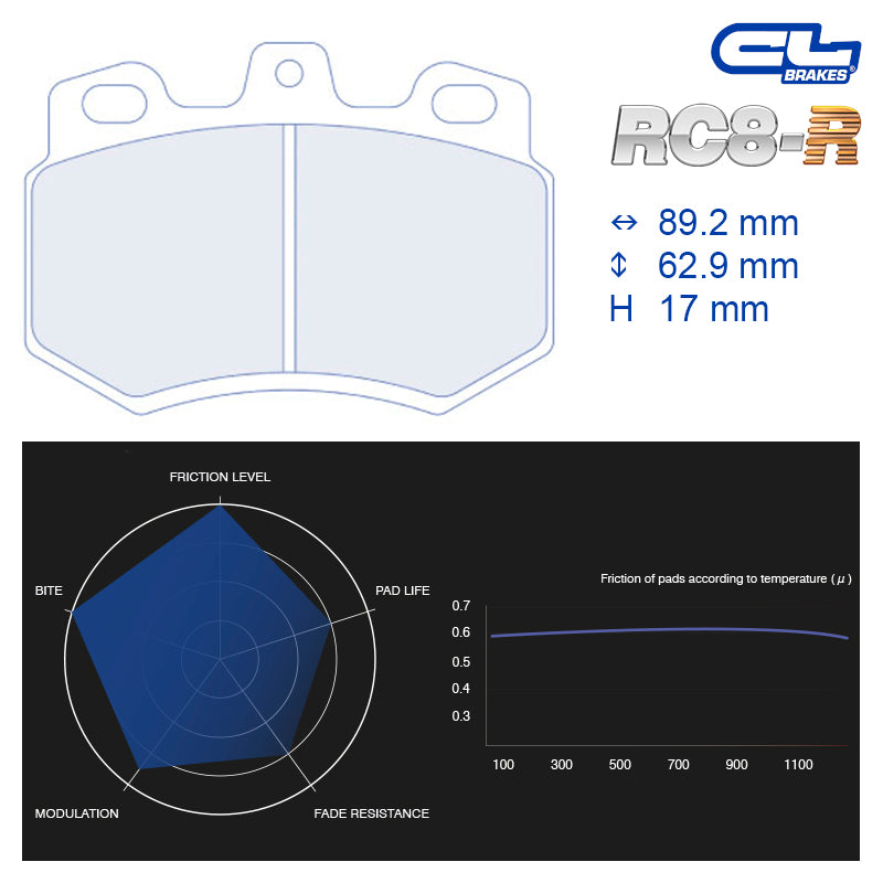 CL Brakes - Kit 4 pz. pastiglie freno (4024) - Ravasicorse