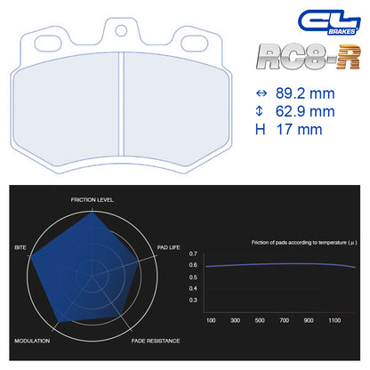 CL Brakes - Kit 4 pz. pastiglie freno (4024)