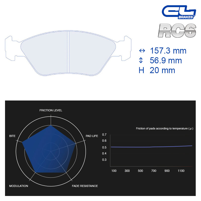 CL Brakes - Kit 4 pz. pastiglie freno (4025)