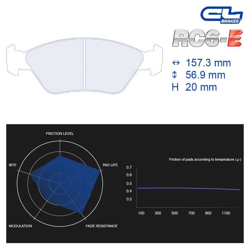 CL Brakes - Kit 4 pz. pastiglie freno (4025)