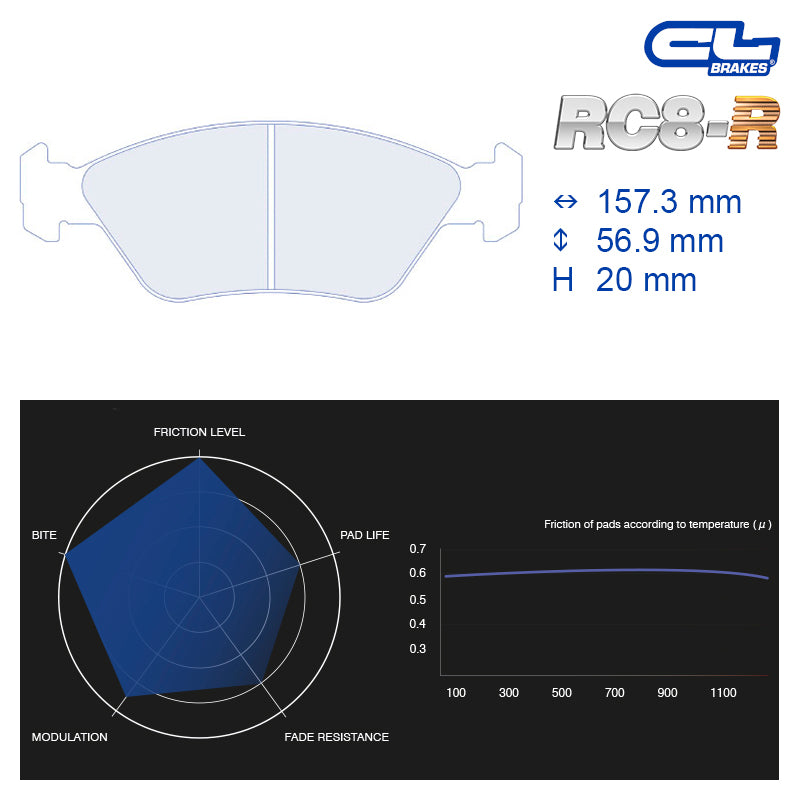 CL Brakes - Kit 4 pz. pastiglie freno (4025) - Ravasicorse