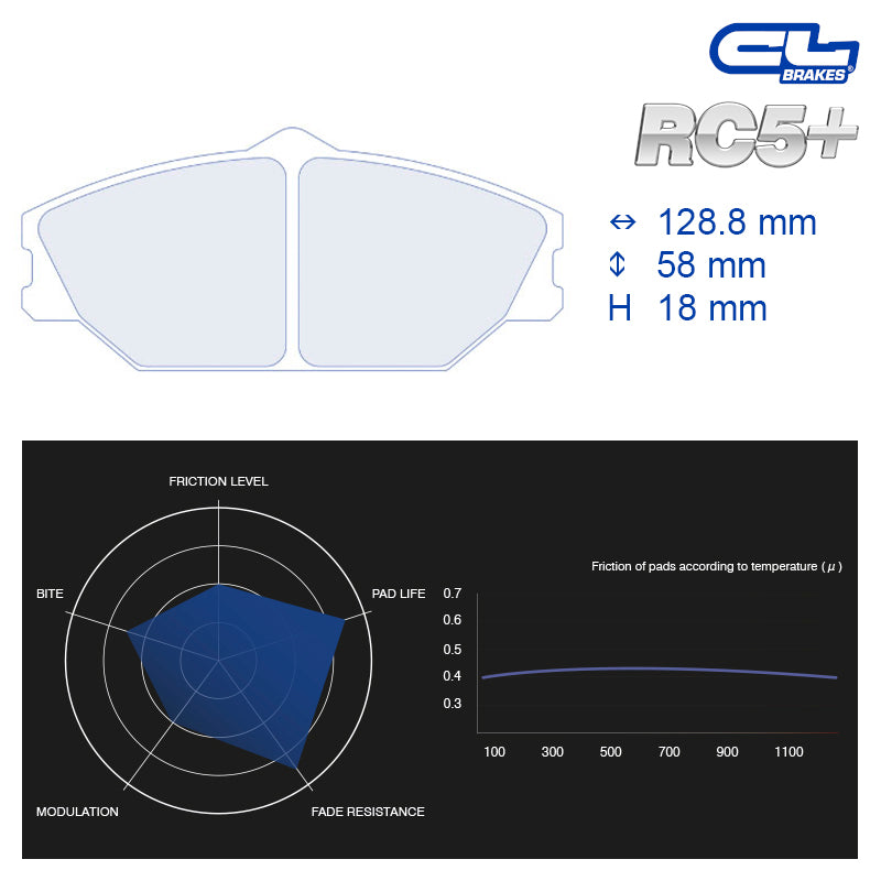 CL Brakes - Kit 4 pz. pastiglie freno (4026) - Ravasicorse