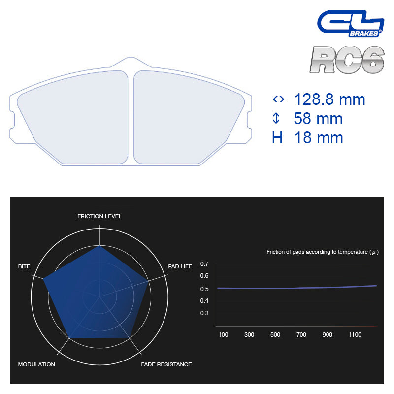 CL Brakes - Kit 4 pz. pastiglie freno (4026) - Ravasicorse