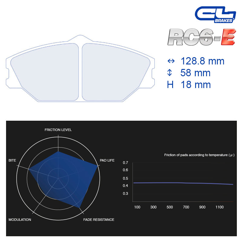 CL Brakes - Kit 4 pz. pastiglie freno (4026) - Ravasicorse