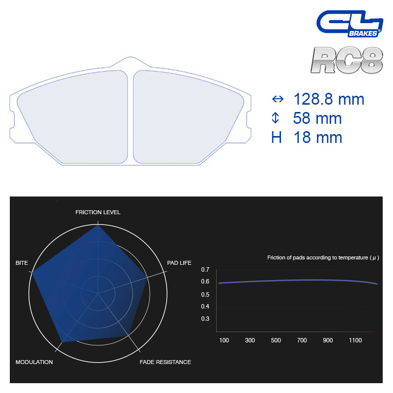 CL Brakes - Kit 4 pz. pastiglie freno (4026) - Ravasicorse