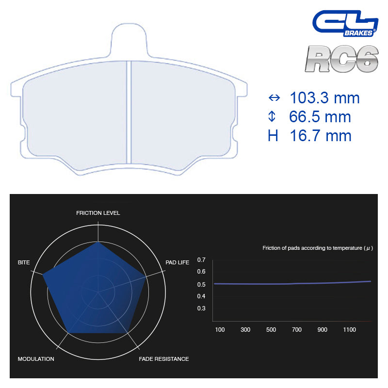 CL Brakes -  Kit 4 pcs. plaquettes de frein (4028)