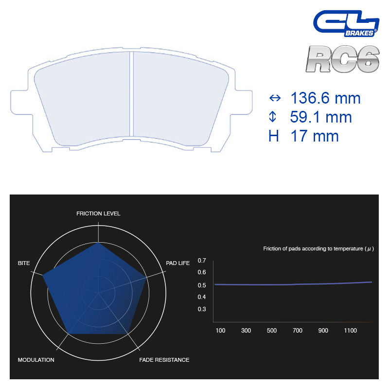 CL Brakes -  Kit 4 pcs. plaquettes de frein (4029)