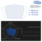 CL Brakes - Kit 4 pz. pastiglie freno (4030) - Ravasicorse