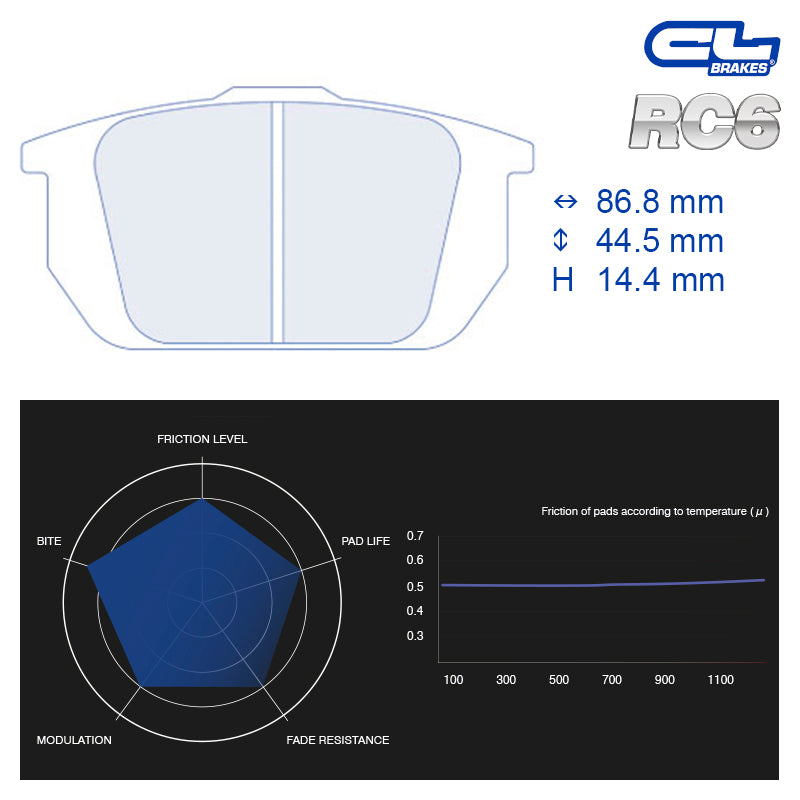 CL Brakes -  Kit 4 pcs. plaquettes de frein (4030)