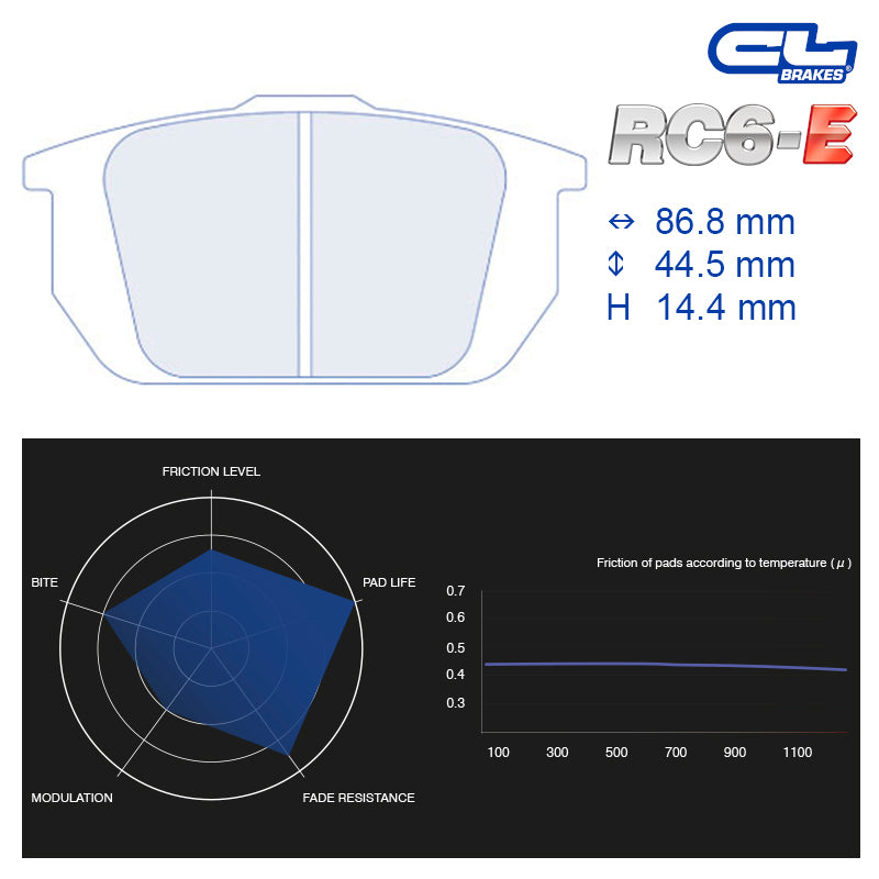 CL Brakes - Kit 4 pz. pastiglie freno (4030) - Ravasicorse