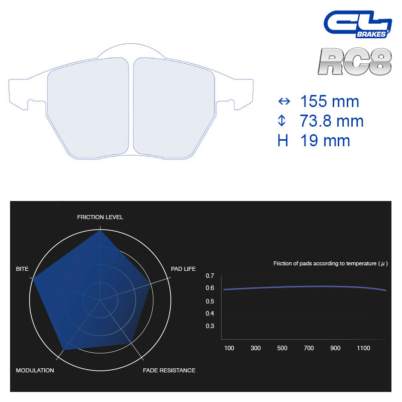 CL Brakes - Kit 4 pz. pastiglie freno (4031) - Ravasicorse