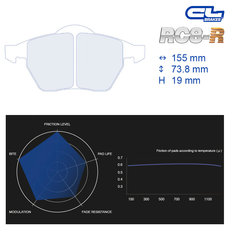 CL Brakes - Kit 4 pz. pastiglie freno (4031) - Ravasicorse