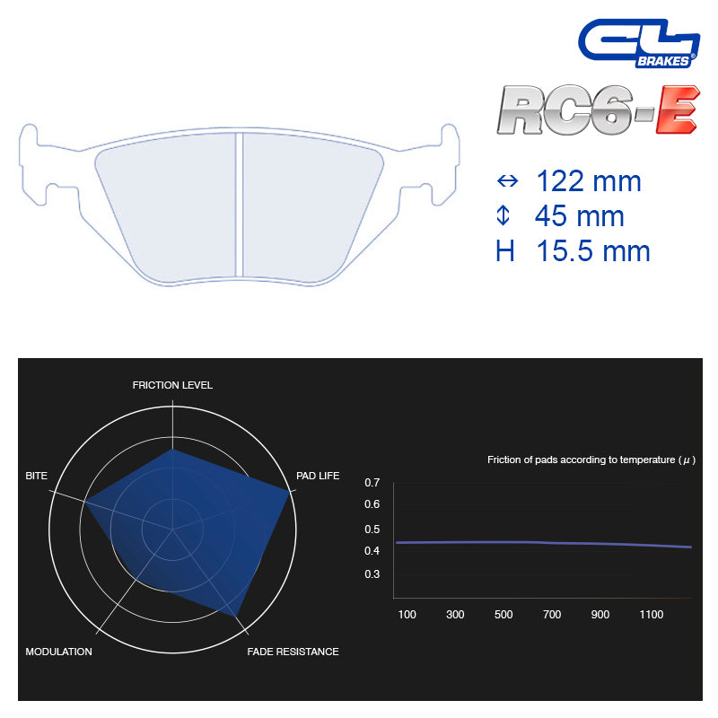 CL Brakes - Kit 4 pz. pastiglie freno (4032T15) - Ravasicorse