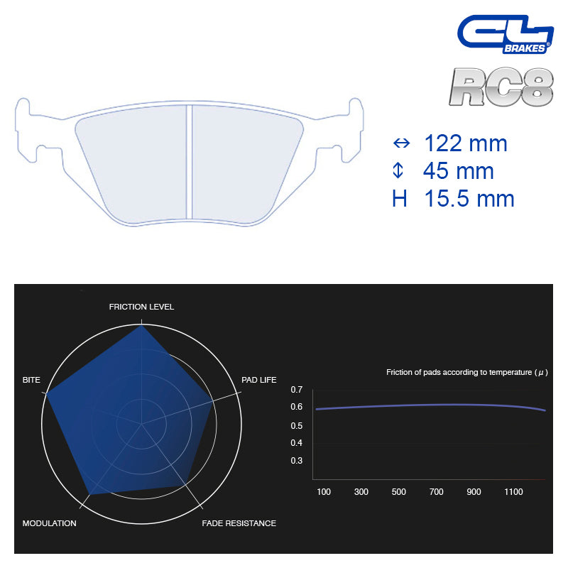 CL Brakes - Kit 4 pz. pastiglie freno (4032T15) - Ravasicorse