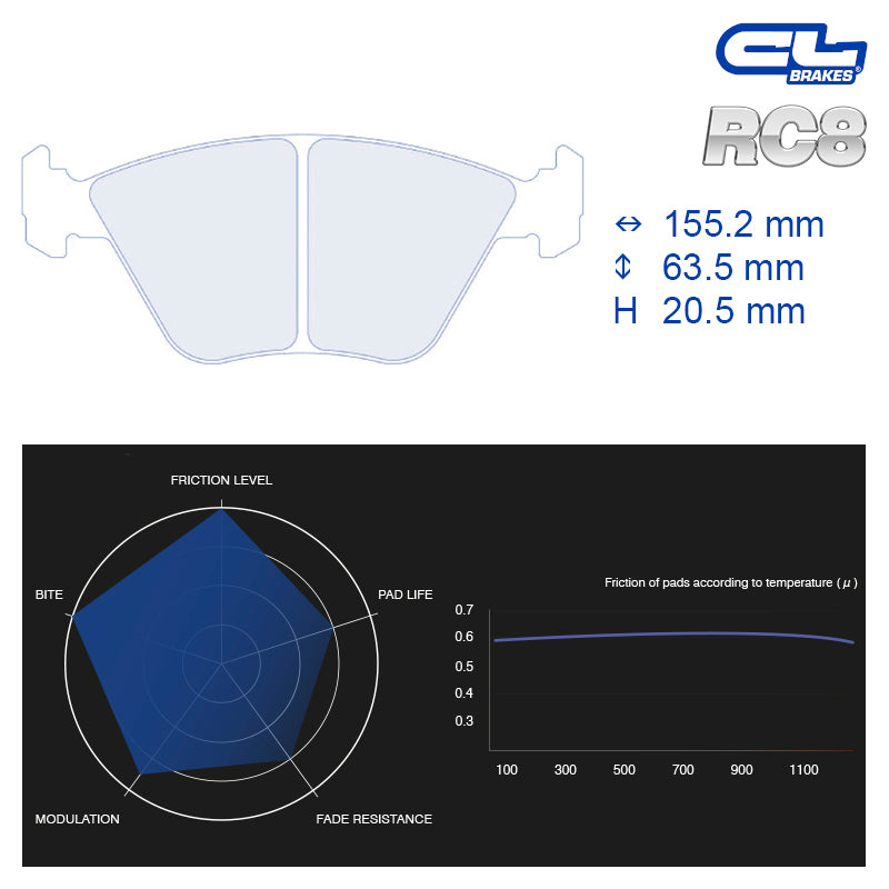CL Brakes - Kit 4 pz. pastiglie freno (4033) - Ravasicorse
