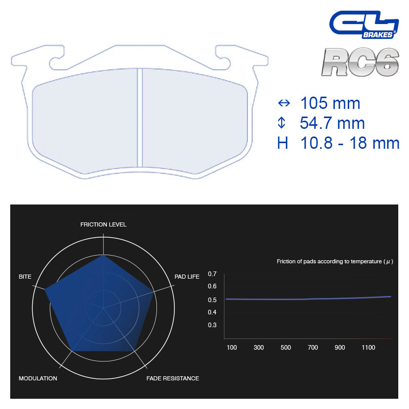 CL Brakes - Pastiglie Freno Renault Clio 1.8 16V / 2.0 Williams (4034 rear)