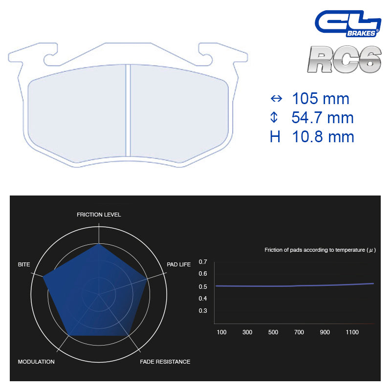 CL Brakes - Kit 4 pz. pastiglie freno (4034T11) - Ravasicorse