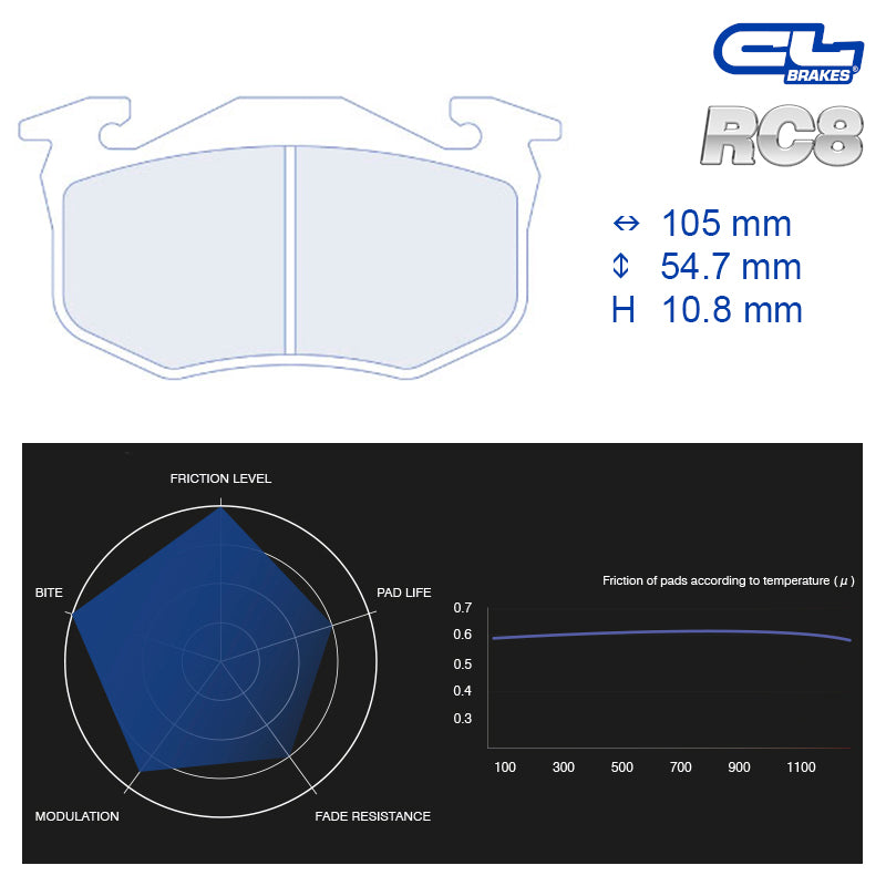 CL Brakes - Kit 4 pz. pastiglie freno (4034T11) - Ravasicorse