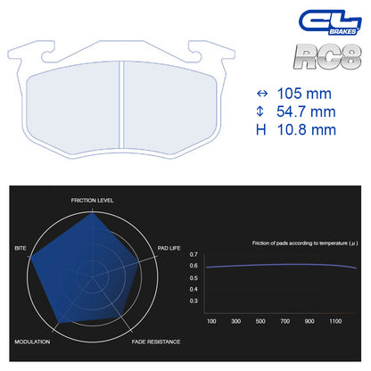 CL Brakes - Kit 4 pz. pastiglie freno (4034T11)